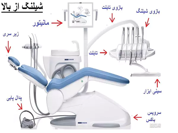 آموزش عملی تعمیر یونیت دندانپزشکی و عیبیابی تجهیزات پزشکی در دوره تخصصی تعمیرات